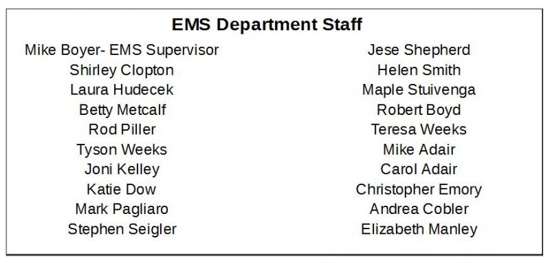 EMS Roster